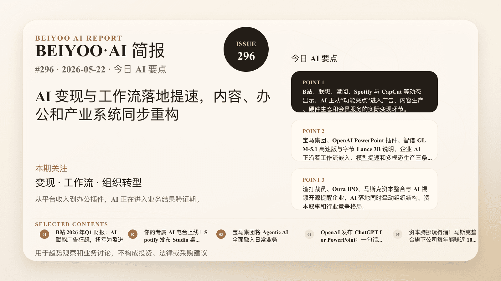 BEIYOO·AI 简报：AI 变现与工作流落地提速，内容、办公和产业系统同步重构 封面图
