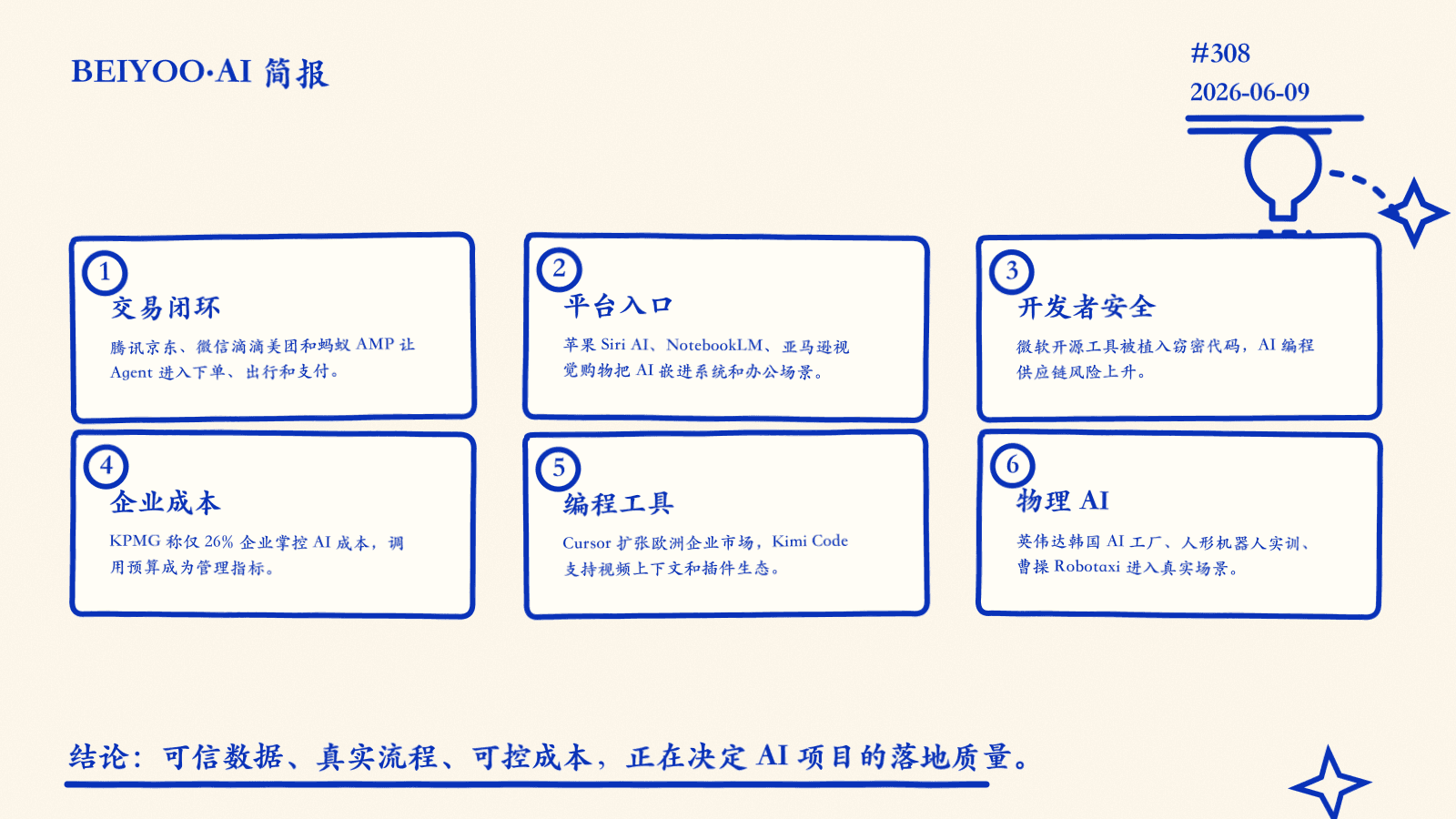 BEIYOO·AI 简报：智能体进入交易与服务闭环，安全、成本和平台规则成为落地门槛 封面图