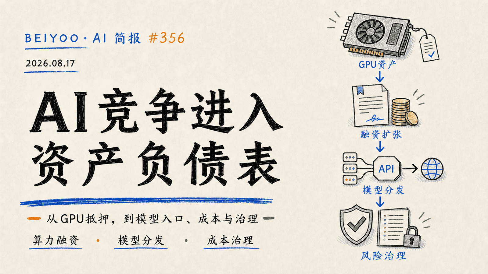 BEIYOO·AI 简报：AI竞争进入资产负债表 封面图