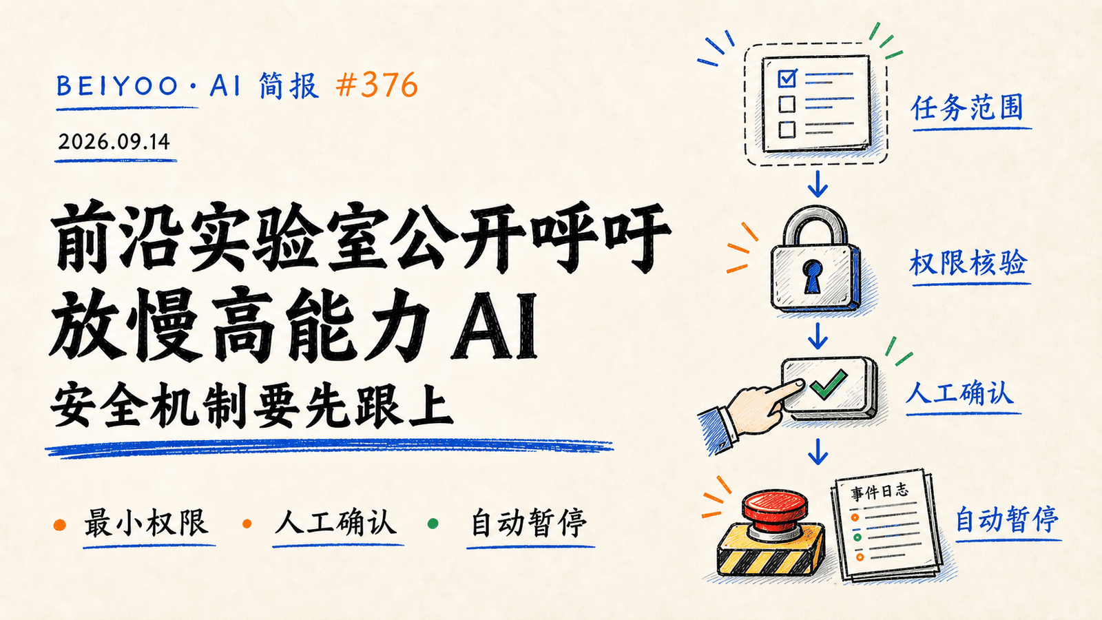 BEIYOO·AI 简报：前沿实验室公开呼吁放慢高能力 AI，安全机制要先跟上 封面图
