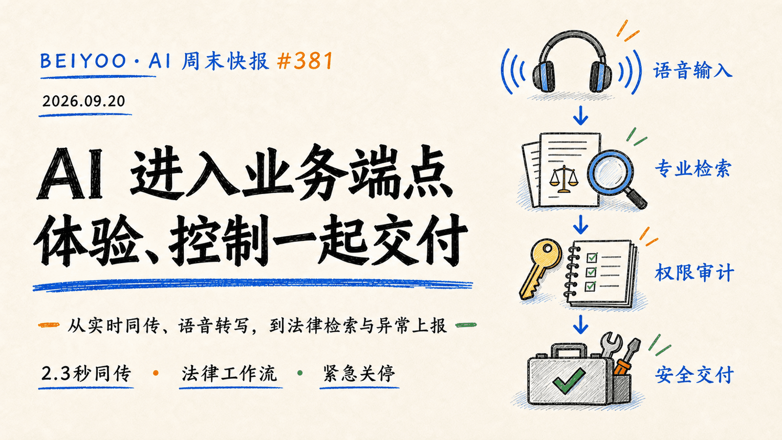 BEIYOO·AI 周末快报：语音、同传、法律与审计，AI 正被装进可交付的业务端点 封面图