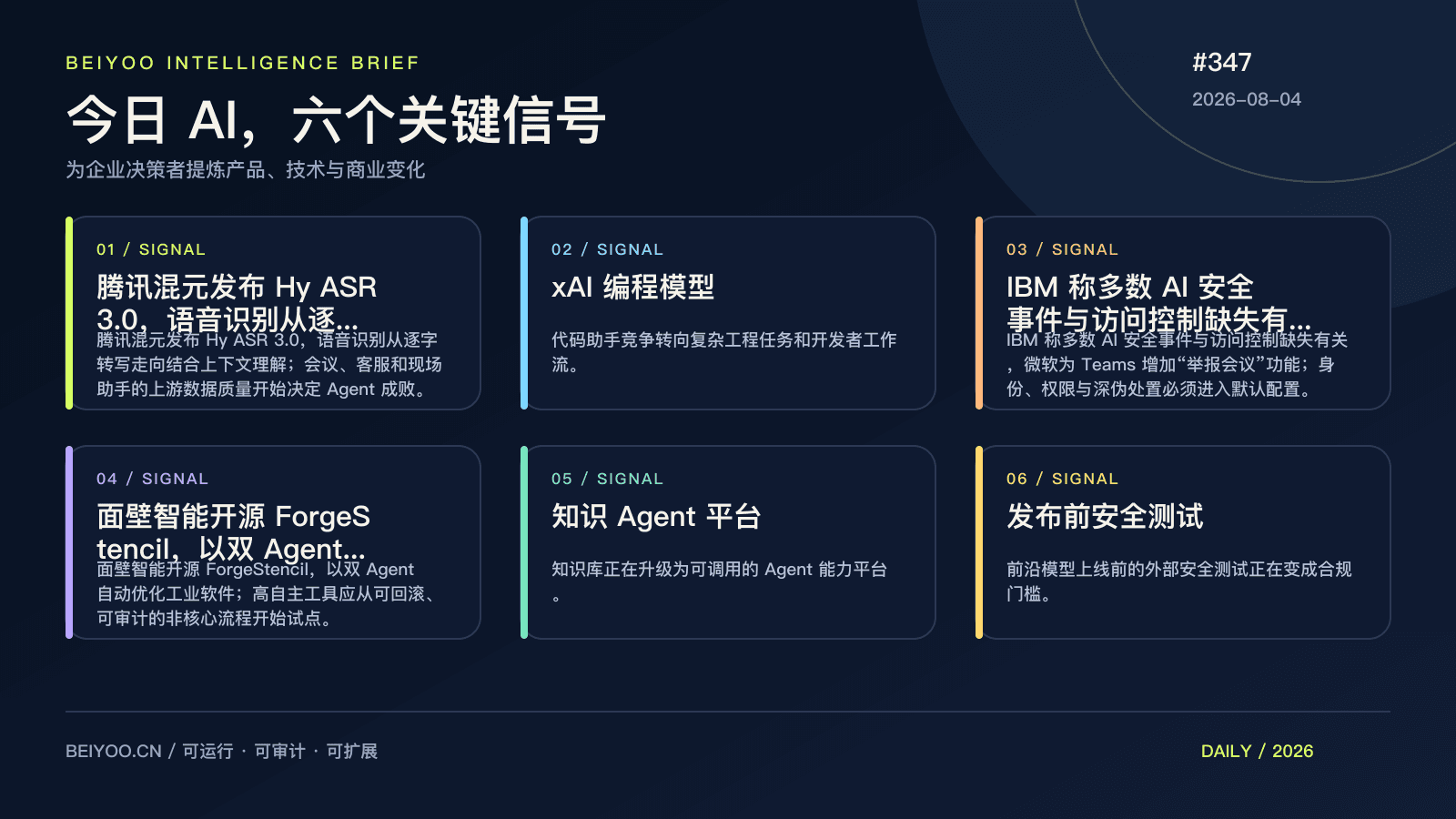 BEIYOO·AI 简报:AI 从试用进入经营,能力、预算与责任必须一起上线 封面图