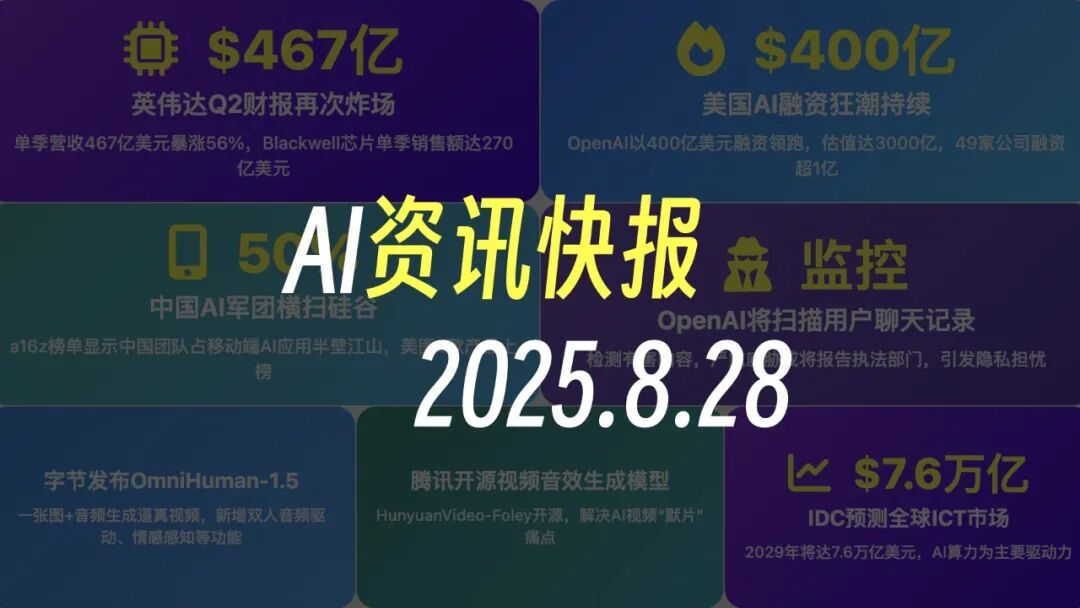 【AI快报·20250828】