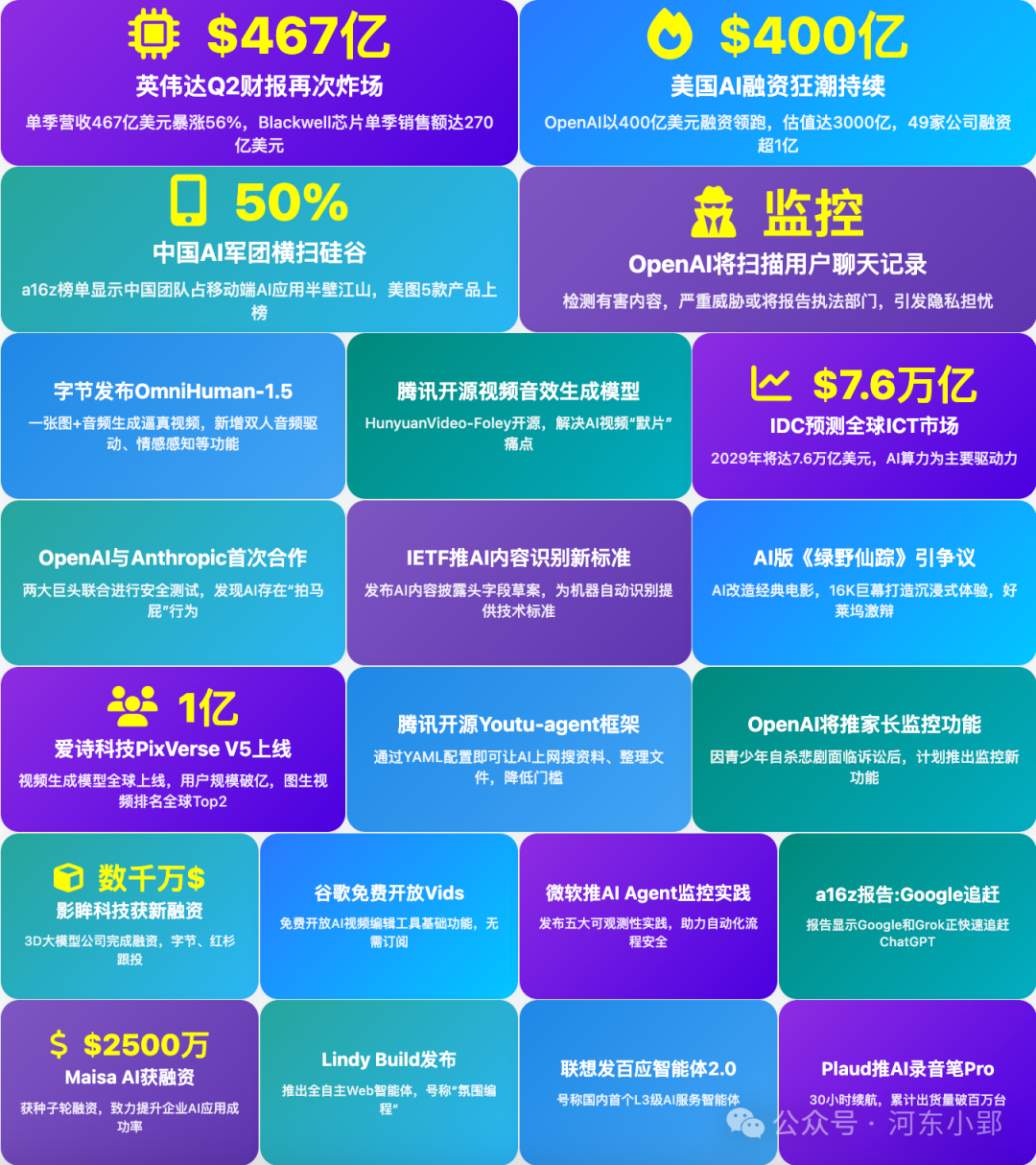AI快报封面图片