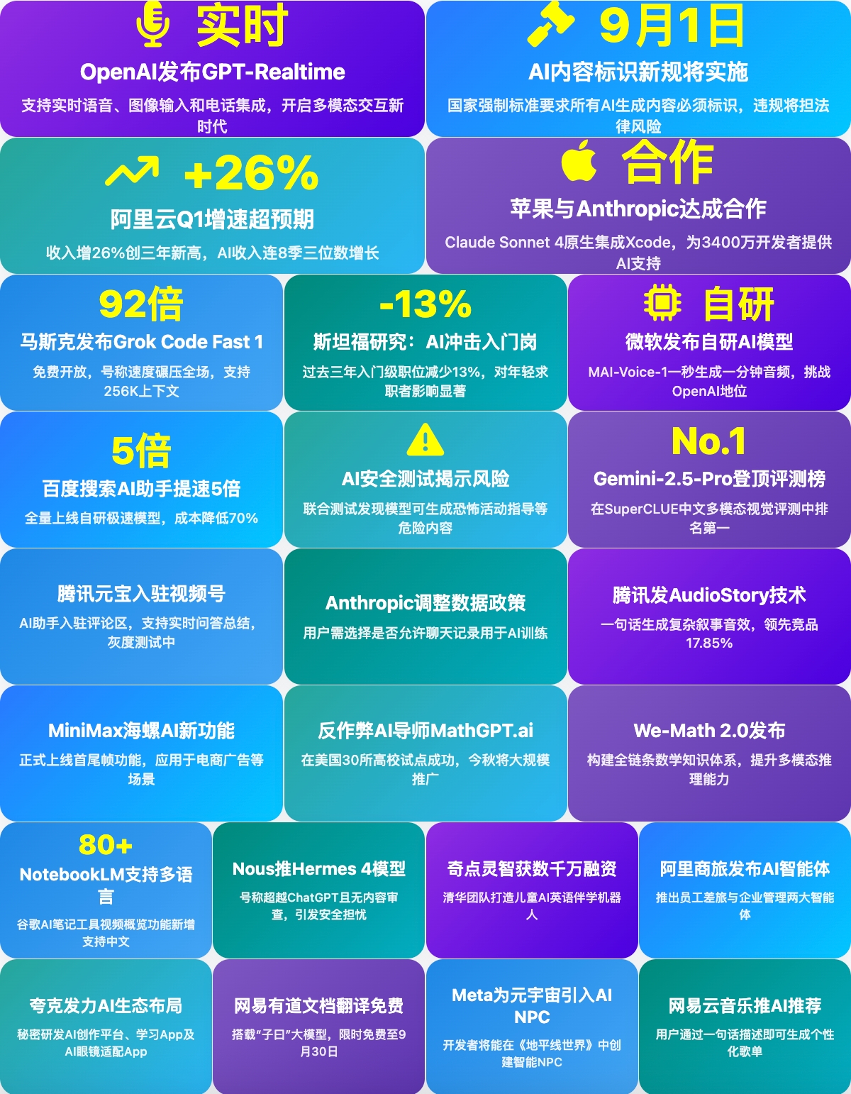 AI快报封面图片