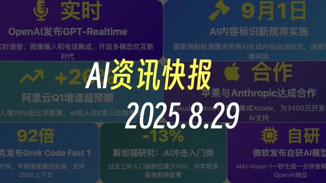 【AI快报·20250829】
